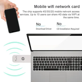 4G WiFi Рутер Портативен WIFI USB 4G Модем Имат Точка за Достъп за WIFI Антена Ключ с led Индикатор за Мрежово Plug Достъп До Бележника